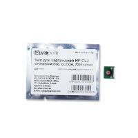 Чип Europrint HP CE253A
