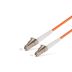 Патч Корд Оптоволоконный LC/UPC-LC/UPC MM OM1 62.5/125 Simplex 3.0мм 1 м