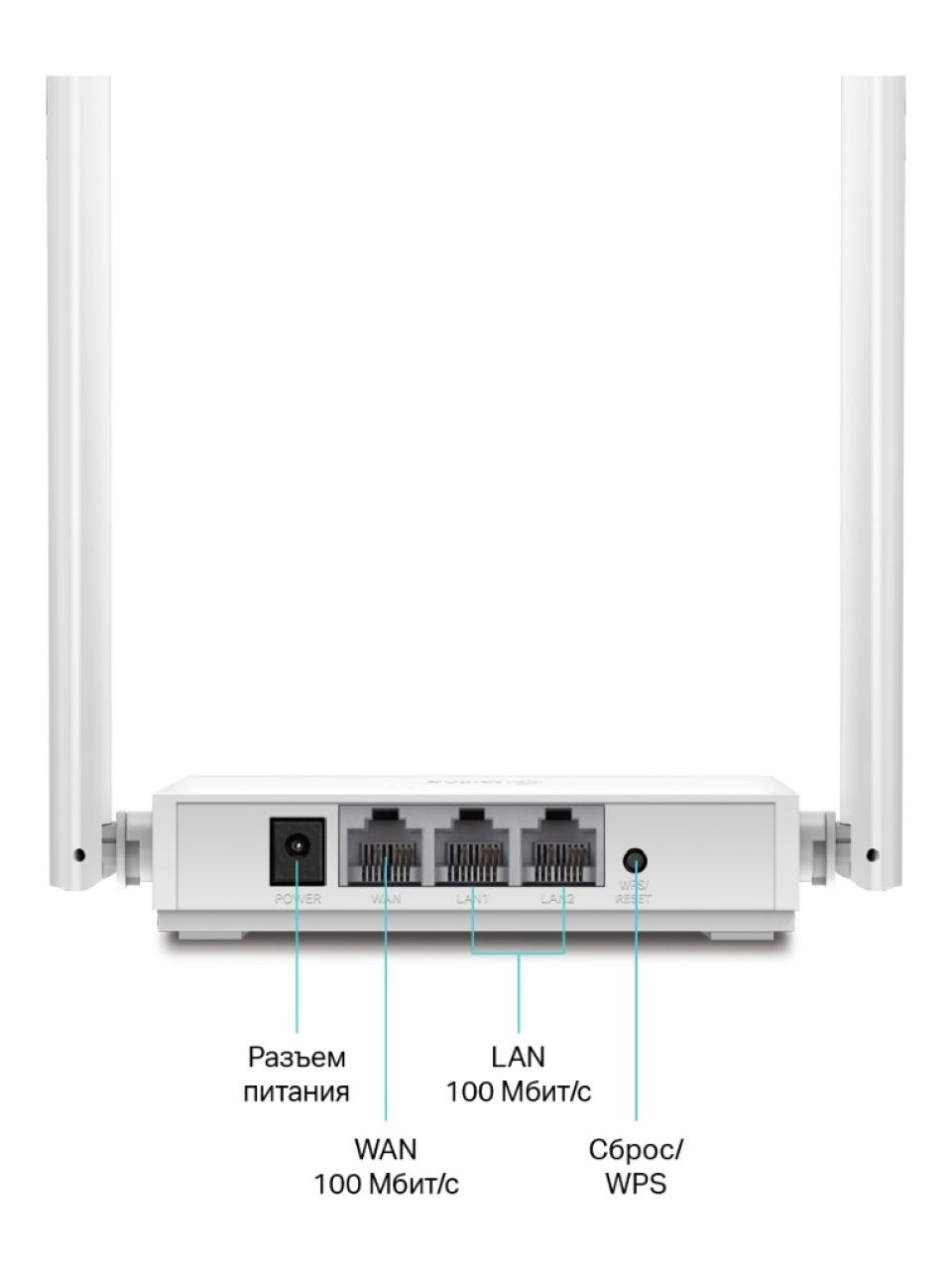 Маршрутизатор TP-Link TL-WR820N