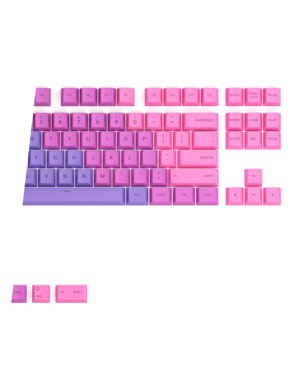 Набор кнопок на клавиатуру Glorious GPBT Keycaps Nebula (GLO-KC-GPBT-N)