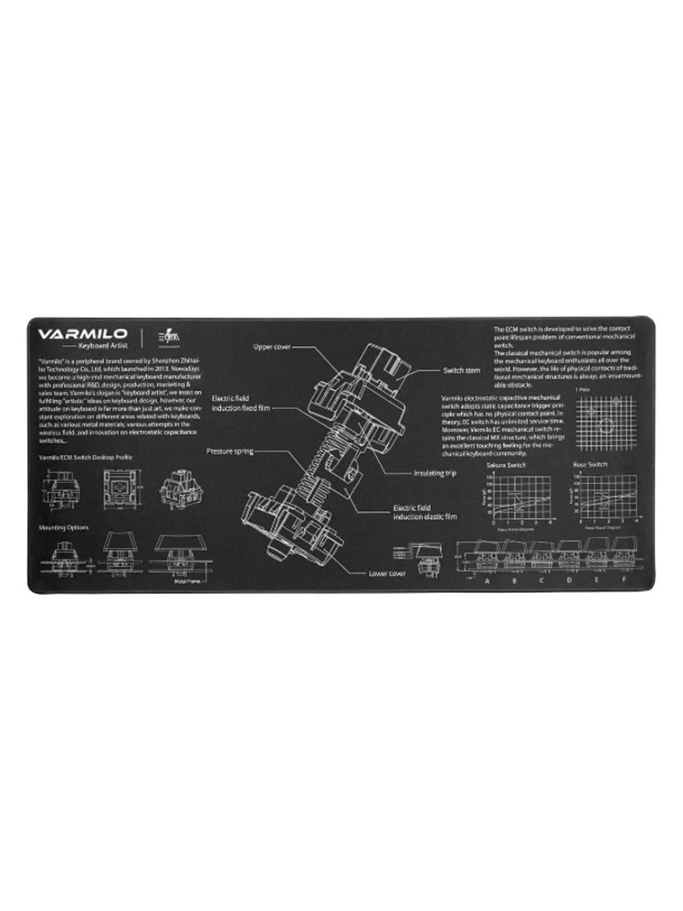 Коврик для компьютерной мыши Varmilo EC Switch XL ZDB005-01