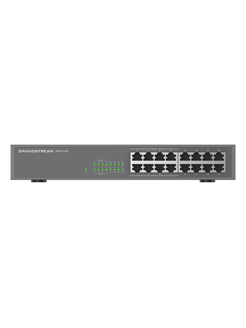Коммутатор Grandstream GWN7702P
