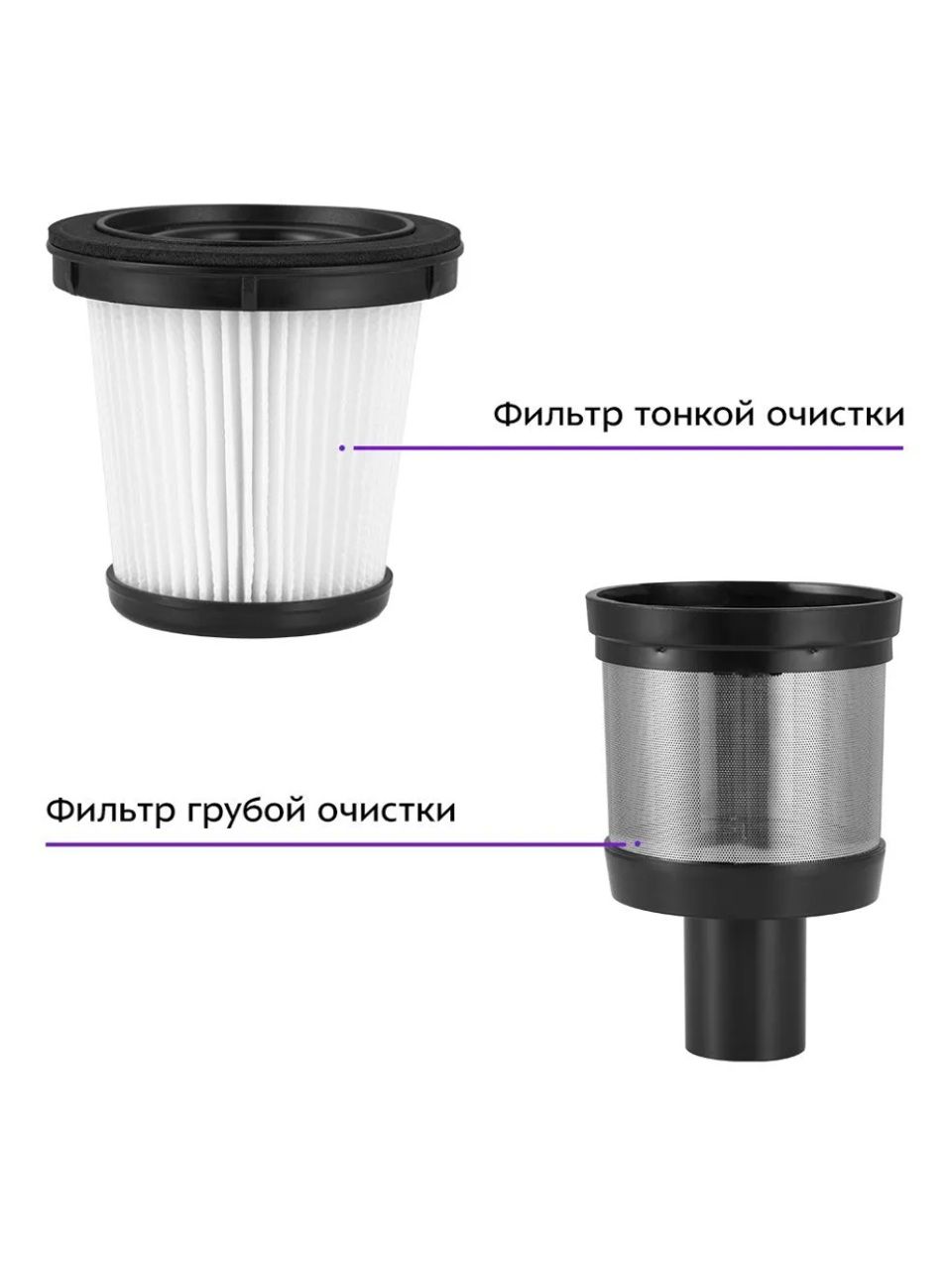 Беспроводной вертикальный пылесос Kitfort КТ-5283