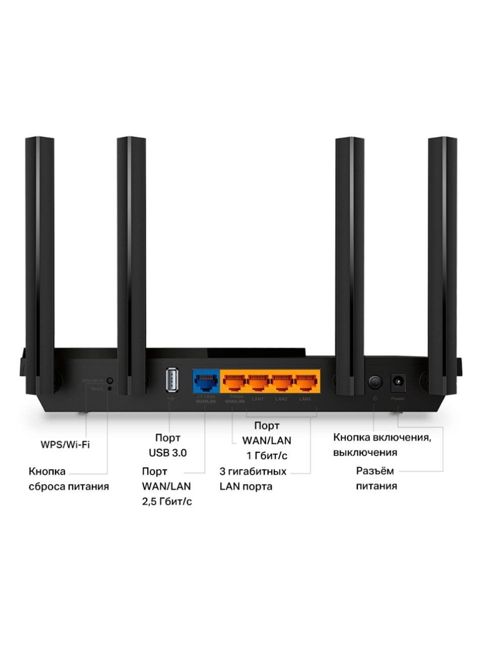 Маршрутизатор TP-Link Archer AX55 Pro