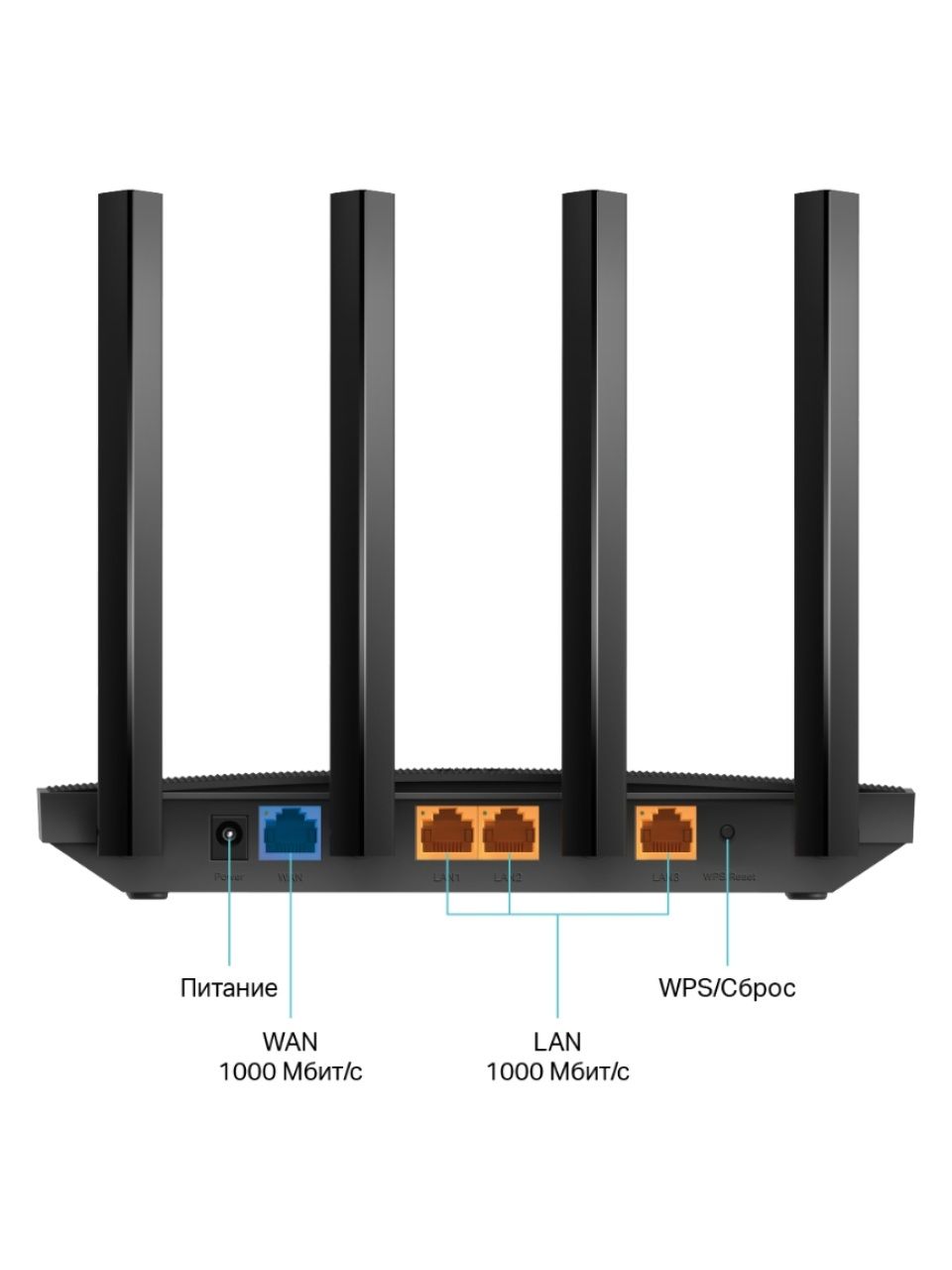Маршрутизатор TP-Link Archer AX18