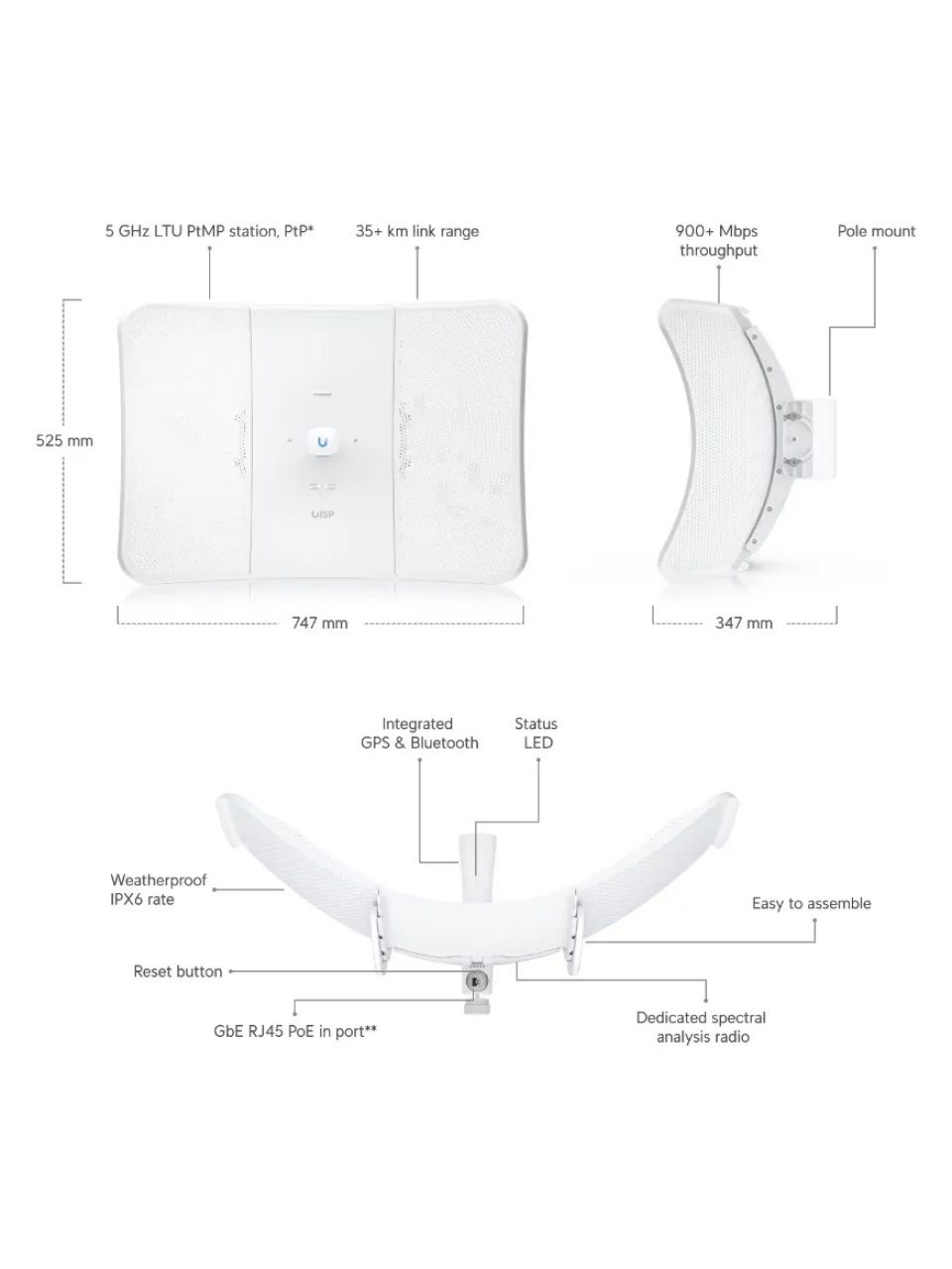 Беспроводная точка доступа Ubiquiti LTU-XR
